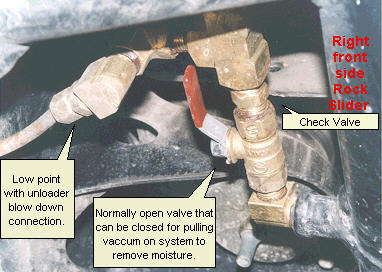 blowdown valve